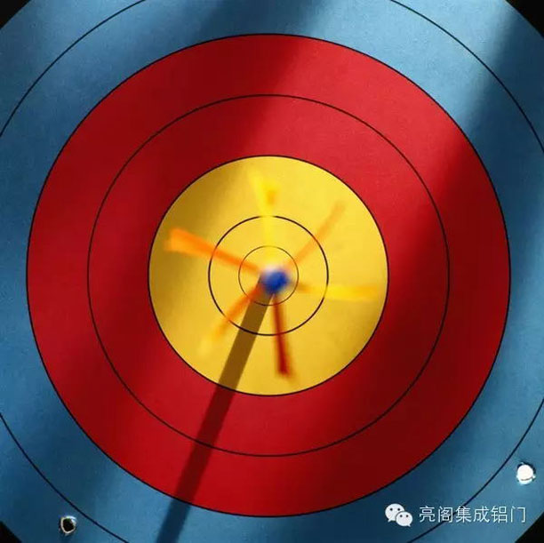 亮閣門窗,電話邀約方法--邀約目的