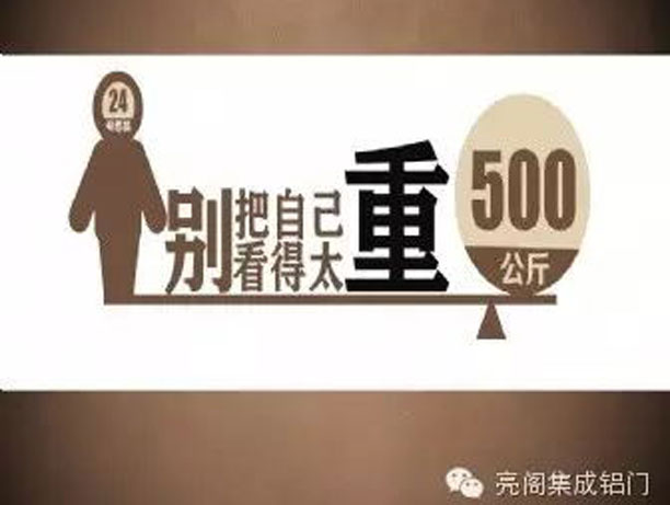 亮閣門窗,電話邀約方法--