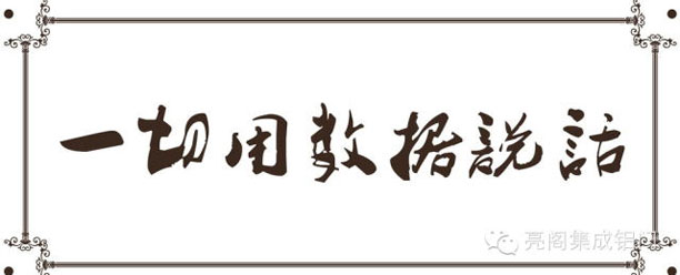 亮閣門窗,門窗銷售任性方法--用數(shù)據(jù)說話
