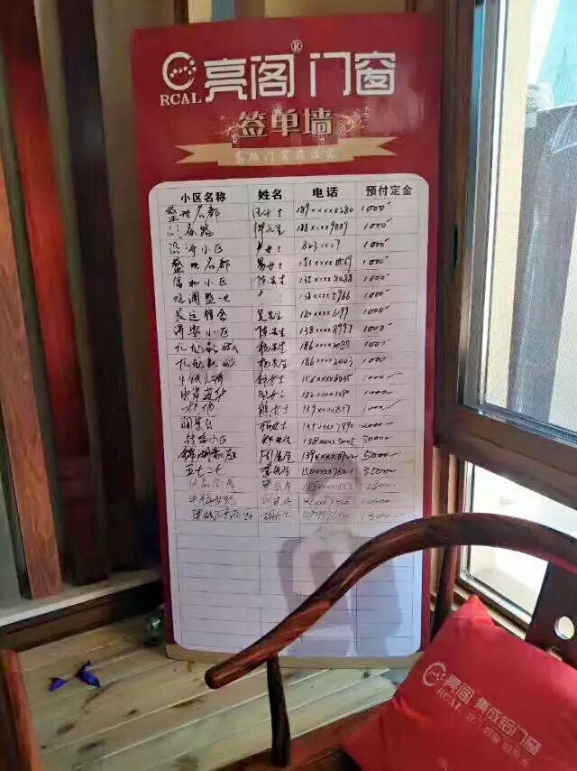 熱烈祝賀亮閣門窗九江店盛大開業(yè)，火爆簽下68單！創(chuàng)造百萬銷售額！